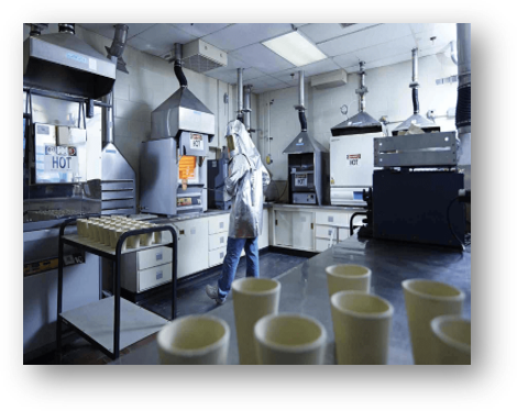 Phases 1
Testing Center